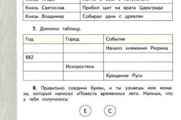 Кракен торговая kr2web in