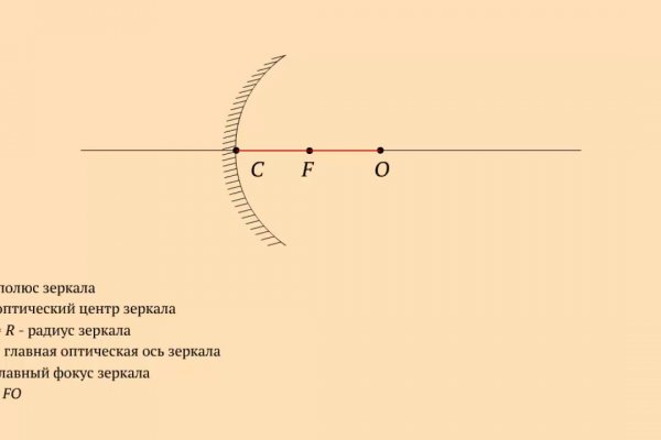 Как восстановить аккаунт на кракене даркнет